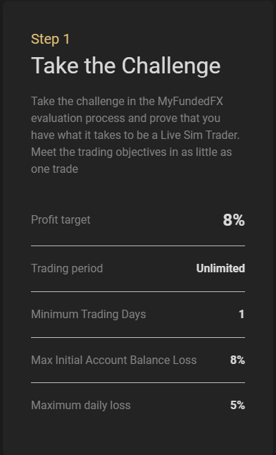 MyFundedFx Review: Scaling New Heights Among the Best Prop Trading Firms in 2025 1 Step 1 myfunded fx 1